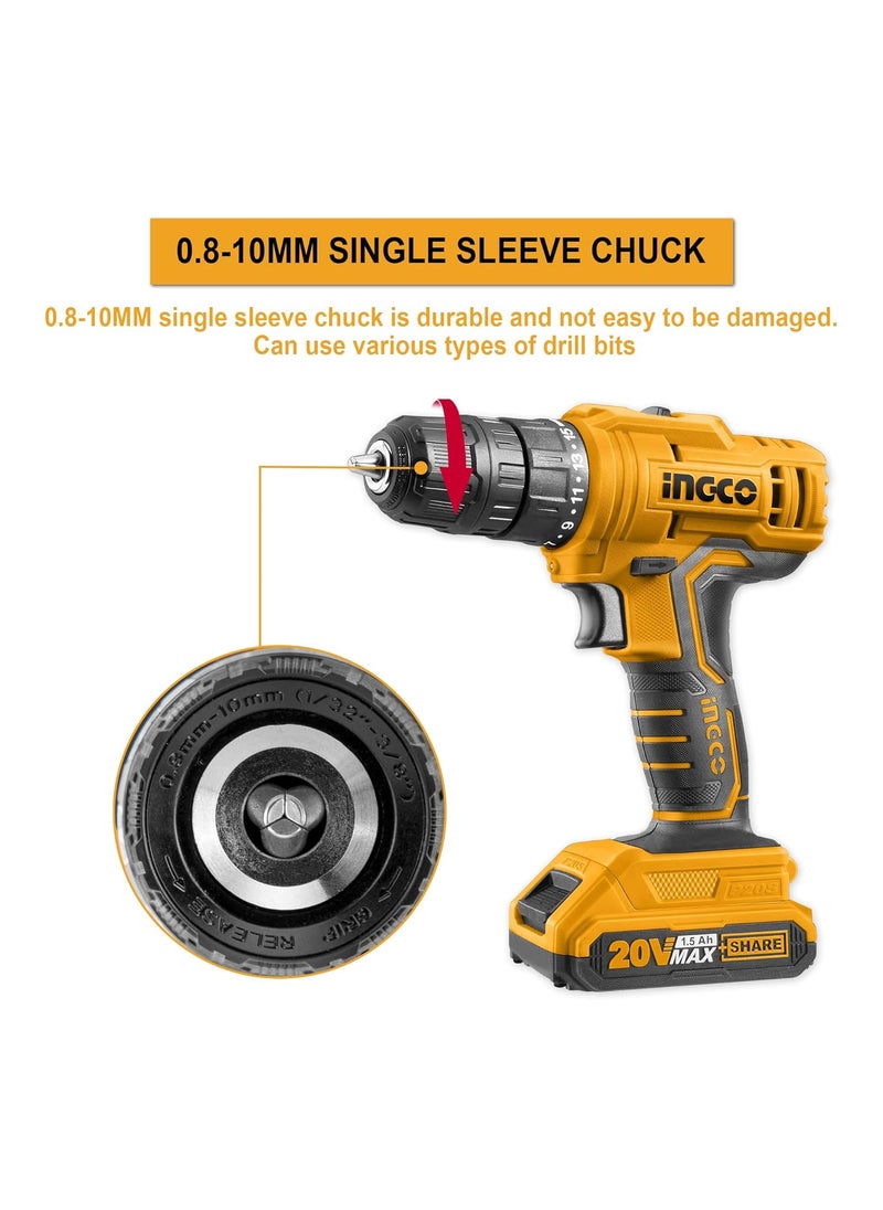 INGCO INGCO 20V Cordless Drill 151 0810mm 45NM 2speed Gear 040001500rpm Electric Drill Machine Drill Machine Kit 2pcs Lithiumion 15Ah Battery1 Fast Charger 1pcs Screwdriver 1 Set  - Image 5