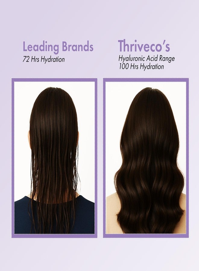 ThriveCo Hyaluronic Acid Shampoo | For Dry, Frizzy & Dehydrated Hair | Adds Shine, Bounce & Smoothness | Deep Hydration Without Heaviness | 100H Moisture Lock | 236ml - Image 3