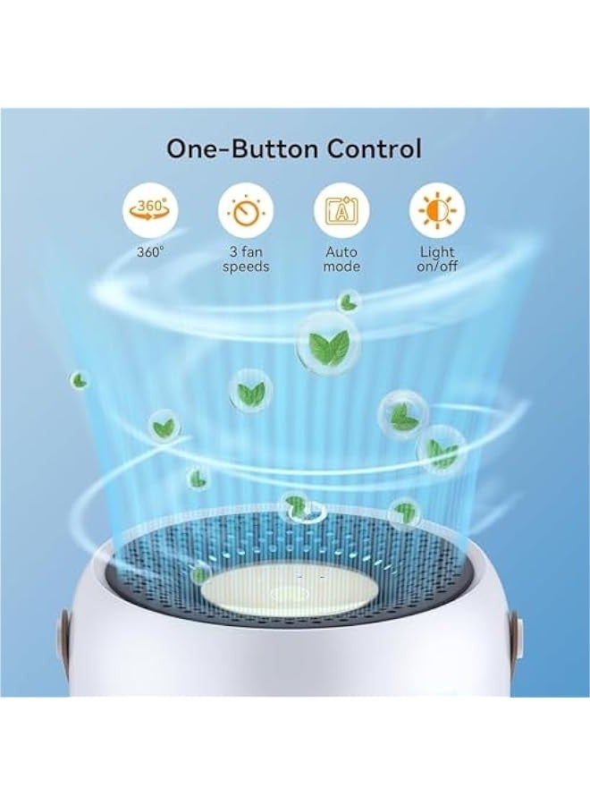 Beauenty Air Purifier, H13 HEPA Air Purifier, Portable Purifier, 3-in-1 Filter, 99.7% Air Cleaner, 4 Operating Modes, Air Quality Detect, Night Light, Max 216 sq.ft, Type-C Plug, Low Noise, Filter Replace - Image 3