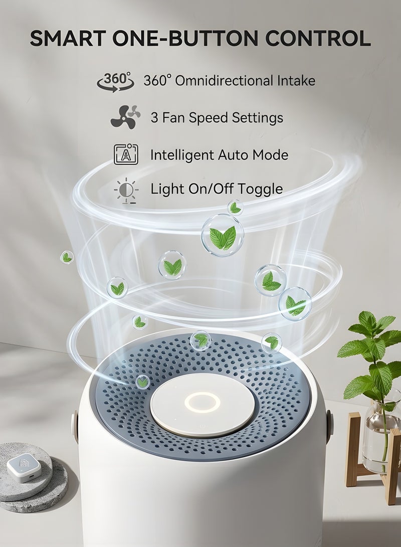 Beauenty Air Purifier, H13 HEPA Air Purifier, Portable Purifier, 3-in-1 Filter, 99.7% Air Cleaner, 4 Operating Modes, Air Quality Detect, Night Light, Max 216 sq.ft, Type-C Plug, Low Noise, Filter Replace - Image 3