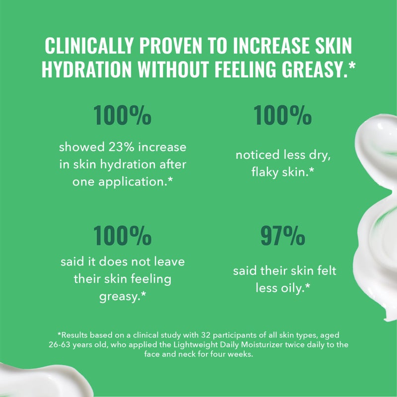 Good Molecules مرطب يومي خفيف الوزن من جود موليكلز - لوشن مرطب للوجه بزيت الأفوكادو وزبدة الشيا ومضادات الأكسدة - العناية بالبشرة المضادة للشيخوخة للوجه - Image 4