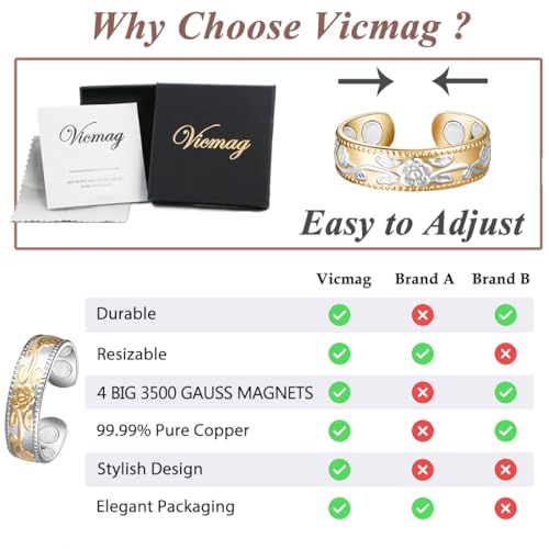 Vicmag Copper Magnetic Ring for Women, Magnetic Rings Ladies Fingers Thumb 100% Solid Pure Copper Jewelry Gift Adjustable(Gold Silver+Silver Gold) - Image 4