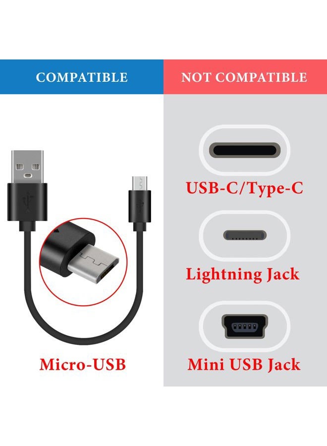Geekria USB Headphones Short Charger Cable Compatible with Skullcandy Hesh 3/2, Indy True/EVO, Sesh, Dime, JibTrue2 Charger, USB to Micro-USB Replacement Power Charging Cord (1 ft/30 cm) - Image 4