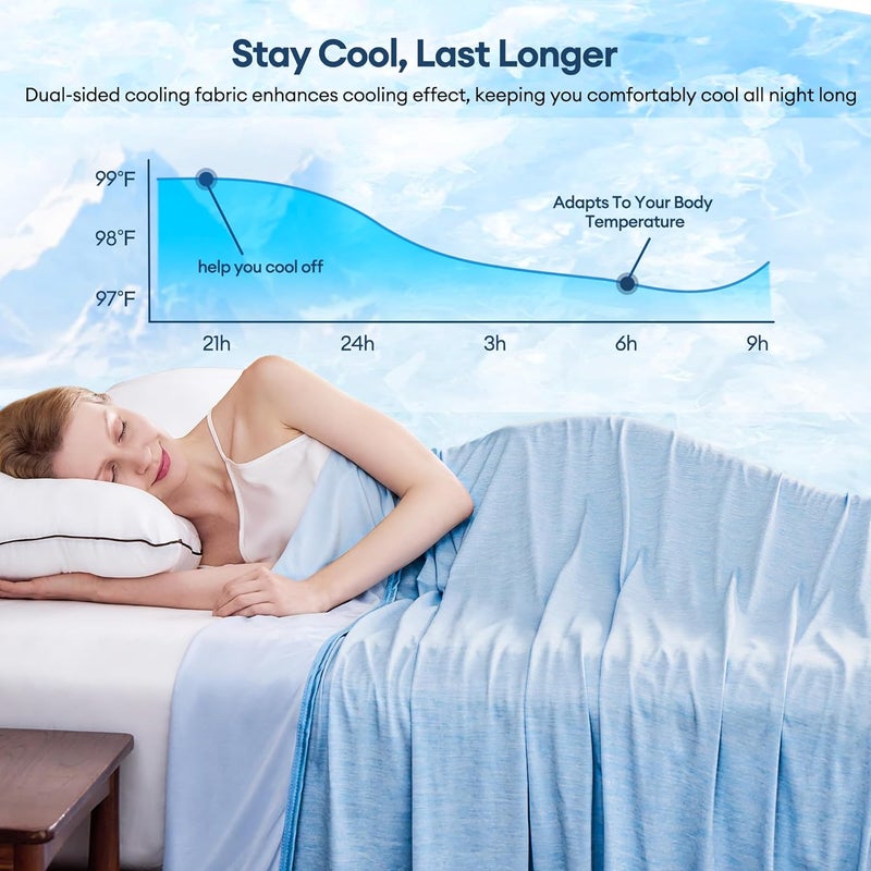 VFROO Cooling Blankets for Hot Sleepers - Keep Adults Cool for Summer Nights Sweats, Thin Cold Lightweight Blanket Q-Max >0.5 (Blue, 50"x70") - Image 2