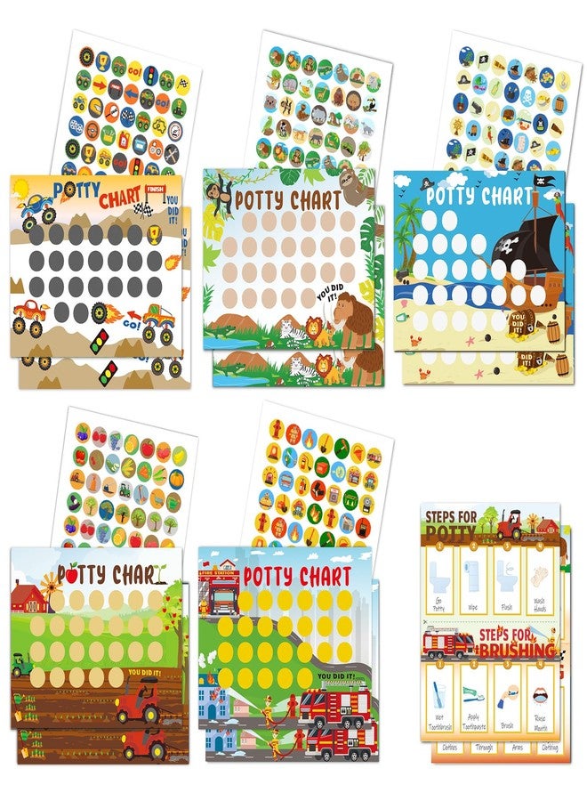 HAJOROM Potty Training Chart for Toddler 17 PCS Self-Care Training Sticker Chart Potty Reward Chart with 252 Stickers Potty Training Sticker Chart - Image 1