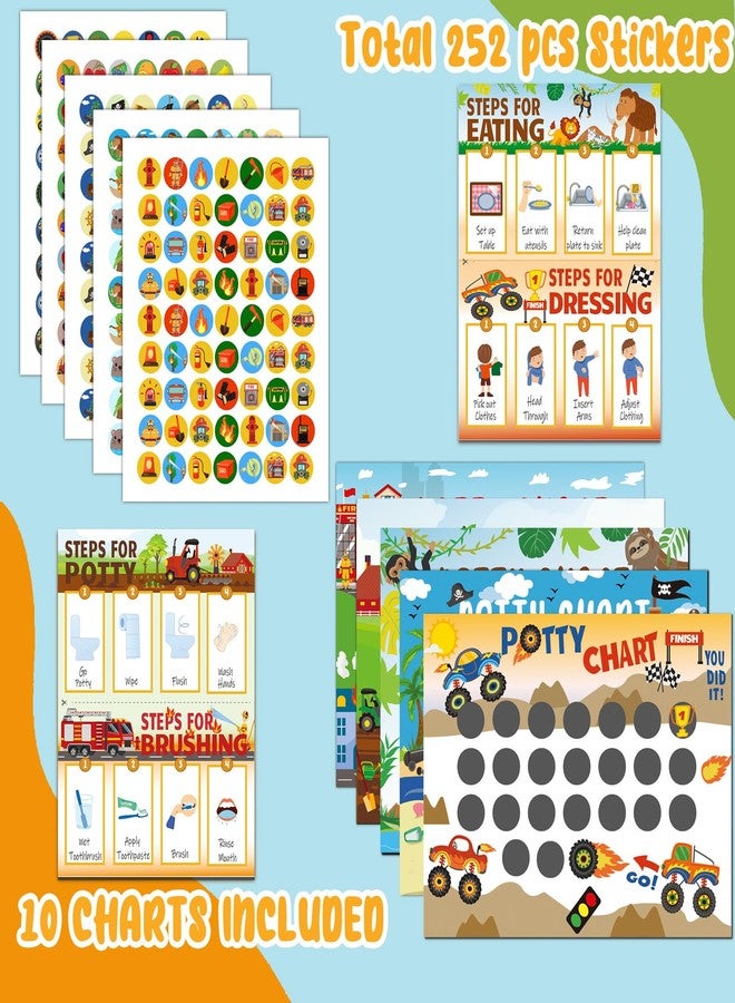 HAJOROM Potty Training Chart for Toddler 17 PCS Self-Care Training Sticker Chart Potty Reward Chart with 252 Stickers Potty Training Sticker Chart - Image 5