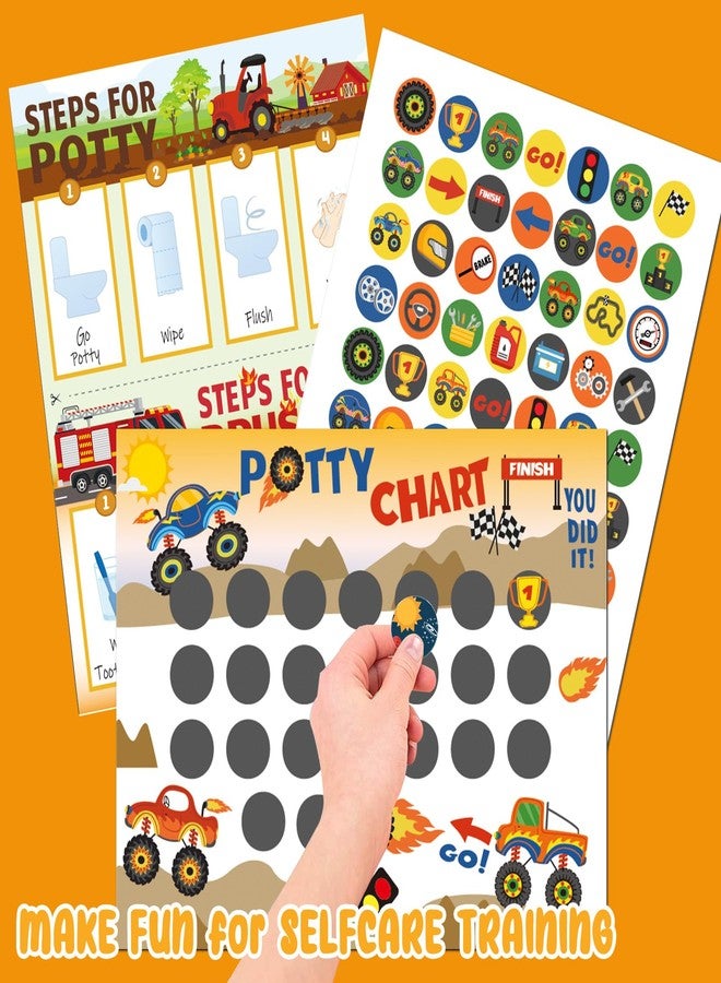 HAJOROM Potty Training Chart for Toddler 17 PCS Self-Care Training Sticker Chart Potty Reward Chart with 252 Stickers Potty Training Sticker Chart - Image 4