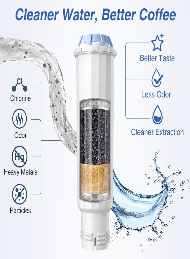 BrightRow Water Filter Replacement, Compatible with KitchenAid KF6, KF7, KF8 Fully Automatic Espresso Machines (1 Pack) - Image 5