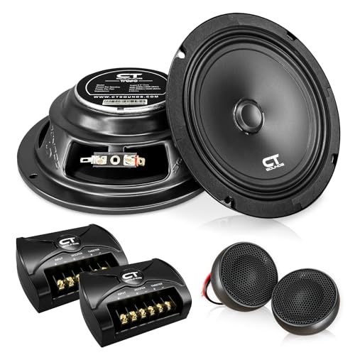 CT Sounds Tropo 6.5” 160 Watt 2-Way Shallow-Mount Component Speaker Set - Image 1
