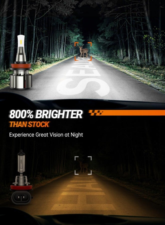 SEALIGHT H11/H9/H8 Light Bulbs, 800% Ultra-Brightness than Halogen, 10-Year Extended Lifespan, 6500K White Illumination for Automotive H11 Lights, Plug-N-Play, Pack of 2 - Image 2
