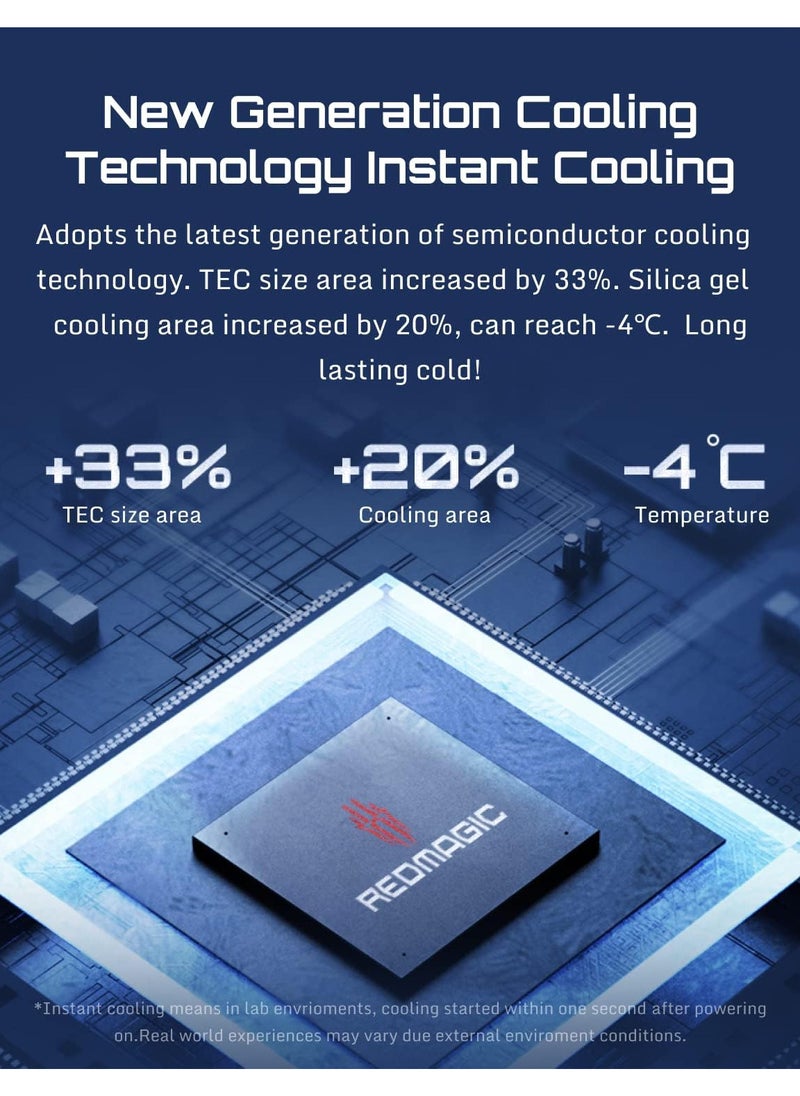 ريد ماجيك - REDMAGIC Phone Cooler, Phone Radiator with Dual Fans and Semiconductors, Cell Phone Radiator with RGB Lights and App Control Compatible 7 Gaming Phone(Designed only 7) Gray - Image 1