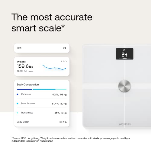 Withings Body+ Wi-Fi bathroom scale for Body Weight - Digital Scale and Smart Monitor Incl. Body Composition Scales with Body Fat and Weight loss management, White - Image 3