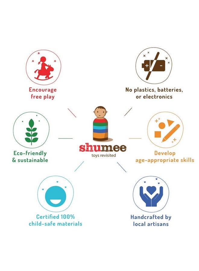 Shumee Wooden Wobbly Roly Poly Toy- Hippo (1 Years+) | Multicolor | 100% Natural | Non-Toxic | Child Safe Paints | No Plastic | No Batteries | Sensory Toy - Image 4