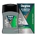 Degree Clinical Strength Antiperspirant Deodorant for Men 96Hour Sweat and Odor Protection Intense Fresh Invisible Solid 5x Types of Sweat - Image 2