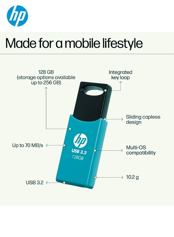 HP فلاش ميموري USB3.2 سعة 128GB - Image 5