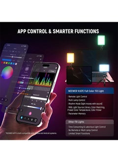 Neewer NEEWER VL67C RGB Selfie Light with APP Control, 94 LED CRI97 2000mAh Rechargeable, Cold Shoe Mount as Camera Light, Portable Front & Back Phone Clip for TikTok, Video Conference Light for Laptop  - Image 5