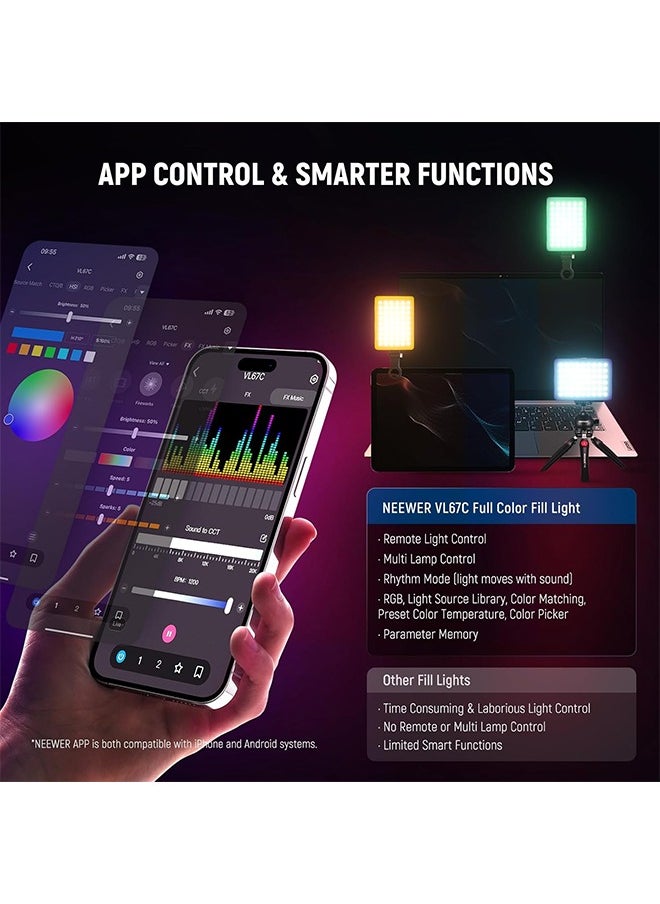 Neewer - NEEWER VL67C RGB Selfie Light with APP Control, 94 LED CRI97 2000mAh Rechargeable, Cold Shoe Mount as Camera Light, Portable Front & Back Phone Clip for TikTok, Video Conference Light for Laptop - Image 1