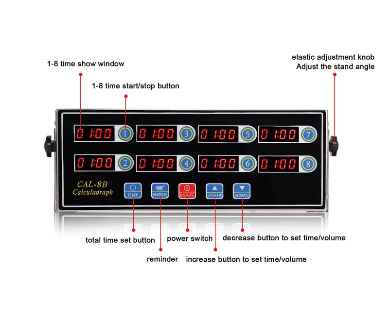 BIZOEPRO 8 Channel Digital Kitchen Timer Cooking Timer Reminder Commercial Burger Bakery Restaurant Clock Loud Alarm Stainless Steel LED Display Calculagraph Timer - Image 2