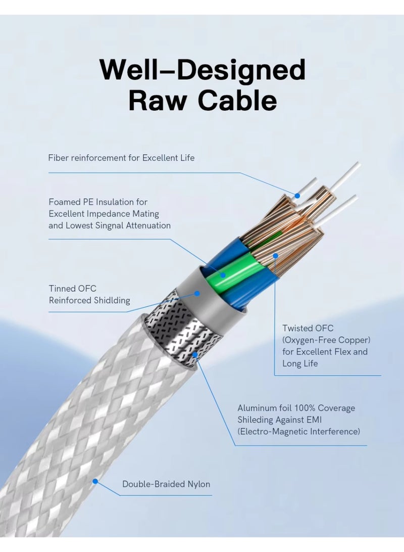 iPhone Cable USB Type C to Lightning Cable, 1.5M Nylon Braided White, Fast Charging Power Delivery PD 60W For iPhone 14/14 Plus/14 Pro/14 Pro Max, iPad Pro, iPhone 8-13 All Series  - Image 3