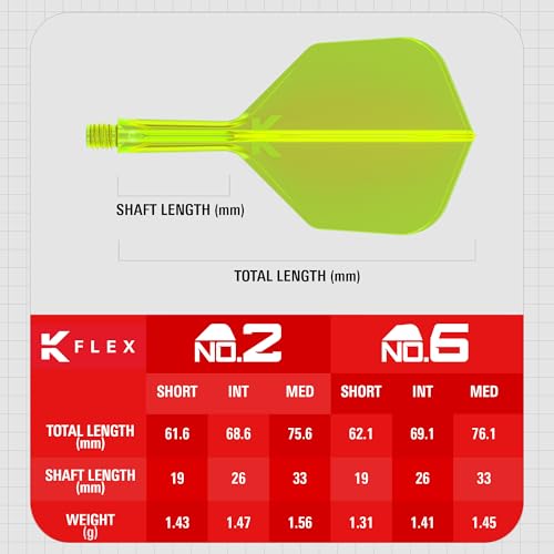 Target Darts Flexible Neon Yellow Target K-Flex Flight & Shaft - No6 Medium by Target - Image 4