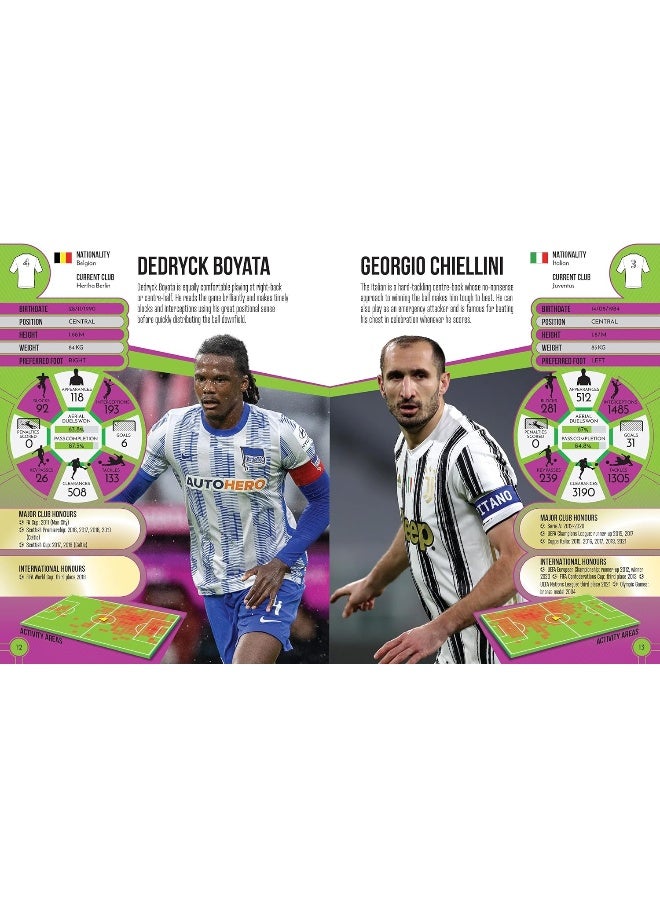 Football Legends 2023 - Image 3