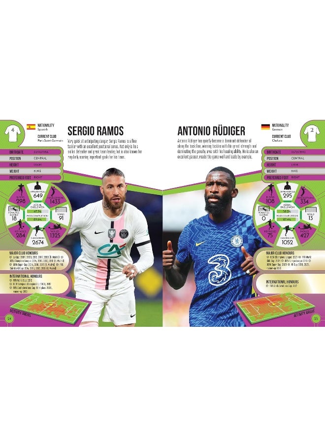 Football Legends 2023 - Image 4