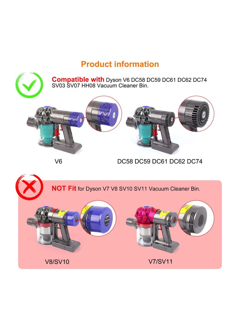 SYOSI Dust Bin Lid Replacement for Dyson V6 Vacuum Cleaner DC58 DC59 DC62 DC72 DC74 Bin, Dust Bucket Cover Replacement Parts, Dirt Cup Lid, Dust Bucket Cover, Dust Box Lid, Dust Collector  - Image 2