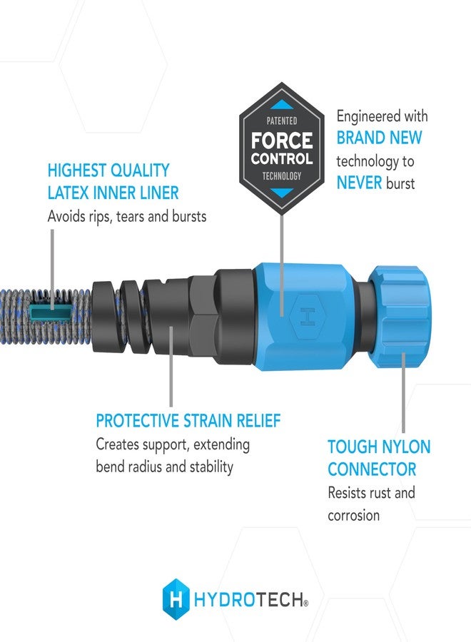 HydroTech 5/8" 25 ft Expandable Garden Hose - Flexible, Lightweight, Durable and Burst-Proof Hose with Reinforced Latex Core and Solid Brass Fittings - Great for Lawn Care, Garden, and Car Washing - Image 2