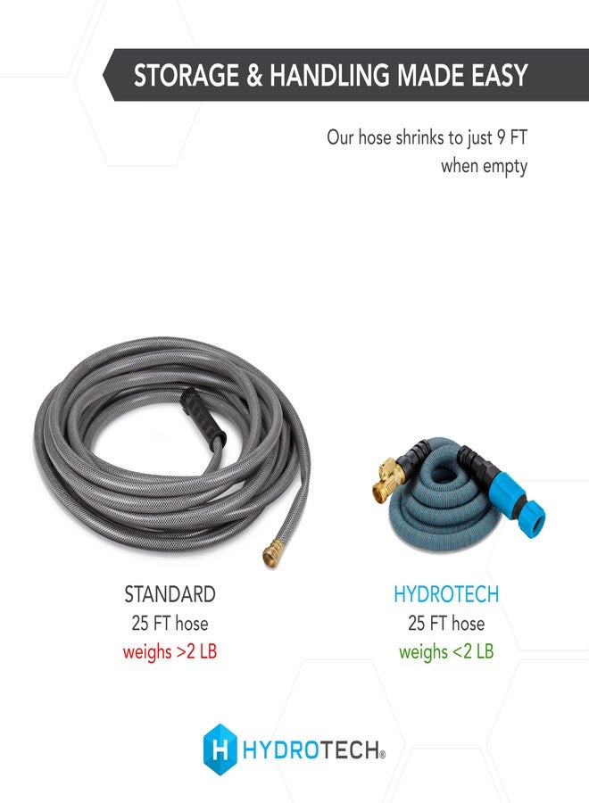 HydroTech 5/8" 25 ft Expandable Garden Hose - Flexible, Lightweight, Durable and Burst-Proof Hose with Reinforced Latex Core and Solid Brass Fittings - Great for Lawn Care, Garden, and Car Washing - Image 4