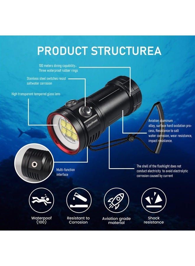 LetonPower Diving Flashlight,LetonPower L24 12000Lumens Dive Light,100m Underwater Video Light, Scuba Dive Lights, Underwater flashlights with Type-C Charging for Professional Under Water Sports - Image 2