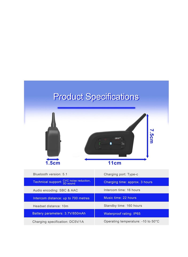 EJEAS EJEAS V7 BLUETOOTH HELMET INTERCOM For Motorcycle and Scooters Helmet  - Image 4