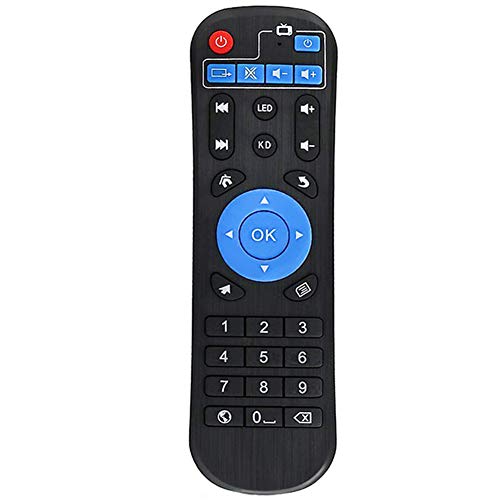 Amiroko Replacement Remote Control for T95Z Plus, T95K, T95V, T95U, T95W Pro, Q Box Amlogic S912 Android TV Box IPTV Media Player - Image 1