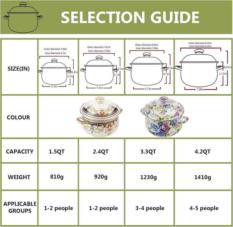OLYTARU Enamel Stockpot with Lid, 2.5 Quart Retro Cooking Pot, Vintage Floral Stew Bean Simmer Pot with Handle, Kitchen Soup Pot,Retro Classic Design - Image 3