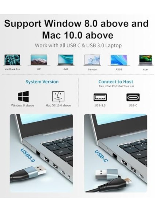 Updated USB 3.0 to Dual HDMI Adapter for Mac and Windows, USB C to HDMI Adapter for Two Monitors, 1080p Dual Monitor Splitter, Extended Display with Three Separate Screens - Image 4