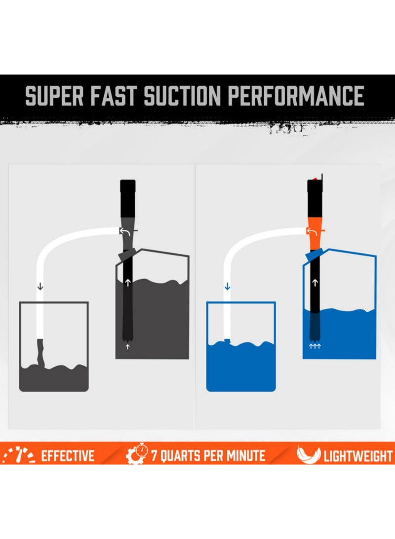 1 قطعة مضخة كهربائية محمولة لشحن البطارية محسنة لنقل المياه بالتنقيط الكهربائي، مضخة وقود يدوية لنقل البنزين والديزل والماء والزيت، مع 3 فوهات للسيارات والقوارب والخزانات وعربات الرحلات وحمامات السباحة وتصريف الطوارئ - Image 3
