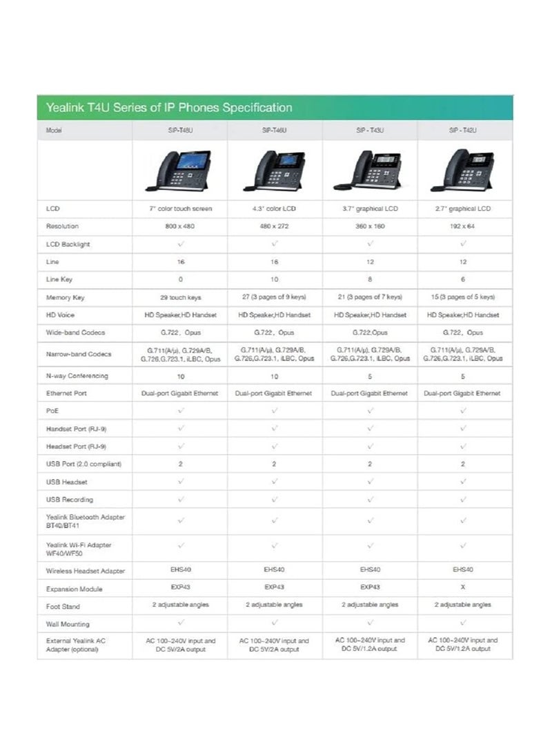 Yealink Yealink T46U IP Phone 16 VoIP Accounts 4.3 Inch Color Display - Image 4