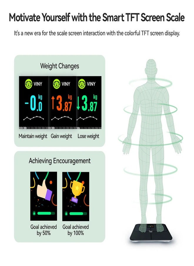 OTOMATE - Personal Smart Body Scale Upto 180Kg 0.1Kg Bluetooth Large Tft Colour Screen Accurate Weight Tracking Monitors Heart Rate Tracks Body Fat Easy App Sync Google Fit, Apple Health, Fitbit Full Body Report Automatic Profile Identification - Image 1