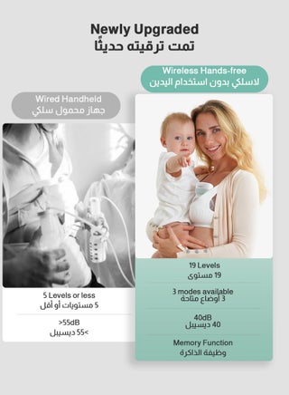 مضخة حليب الأم الفردية الكهربائية والقابلة للارتداء ودون استخدام اليدين، مع 3 أنظمة و19 مستوى، مضخة حليب قابلة للارتداء مع شاشة صمام ثنائي باعث للضوء (إل إي دي) (اللون الأخضر / الأبيض). - view 5