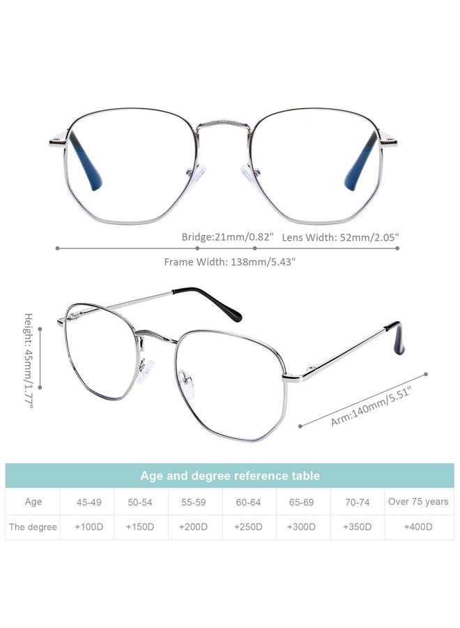 DOOViC 3 Pack Fashion Metal Frame Reading Glasses Blue Light Blocking Anti Eyestrain Spring Hinge Computer Readers for Women Men 1.75 Strength - Image 3