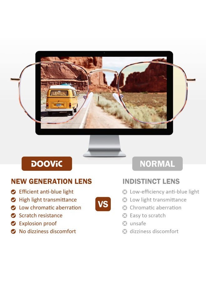 DOOViC 3 Pack Fashion Metal Frame Reading Glasses Blue Light Blocking Anti Eyestrain Spring Hinge Computer Readers for Women Men 1.75 Strength - Image 5