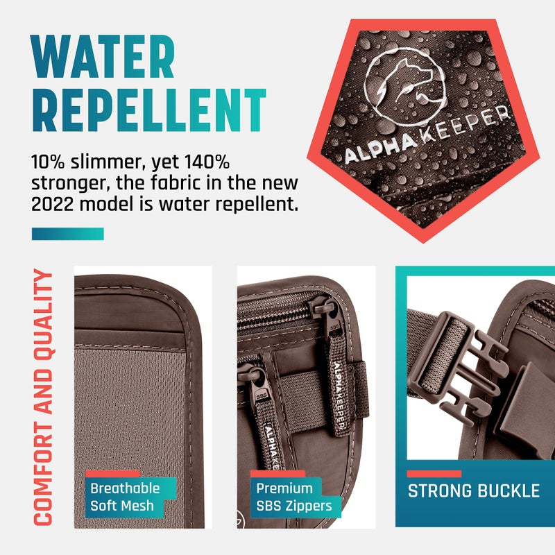 Alpha Keeper Money belt for travel - RFID slim passport holder men/women travel wallet hidden pouch under clothes to protect your information and money travel fanny pack/bag travel essentials - Image 3