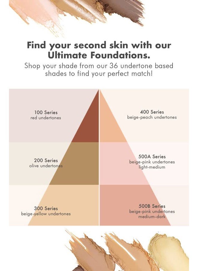 Cinema Secrets Pro Cosmetics Ultimate Foundation, 501-11 - Image 4