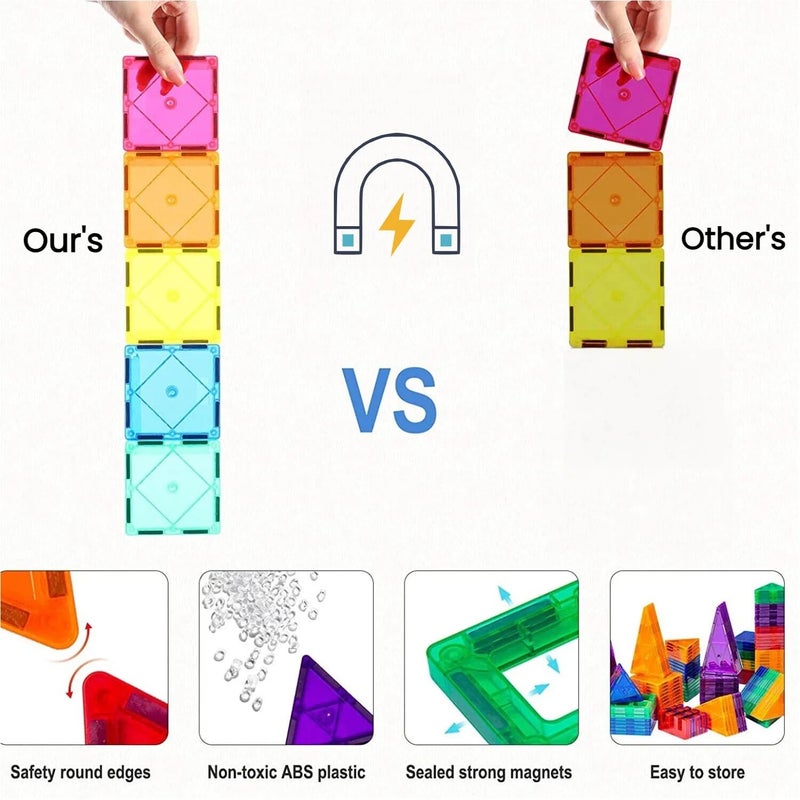 LATI 130 pcs Magnetic Tiles, Magnet Building Blocks for Kids STEM Construction Set Clear Imagination Inspirational Educational Toddler Boys Girls Kids Toys for 3 4 5 6 7 8 Years with 2 Cars - Image 5