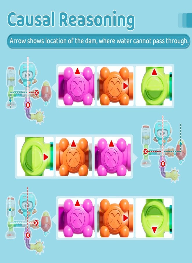 SOCBTNSO DIY Assemble Water Pipe, Bath Toys for Kids Ages 4-8, DIY Building Kit for Ages 5-7, Bathtub Time Birthday Gifts for Toddler 3 + Year Old - Image 4