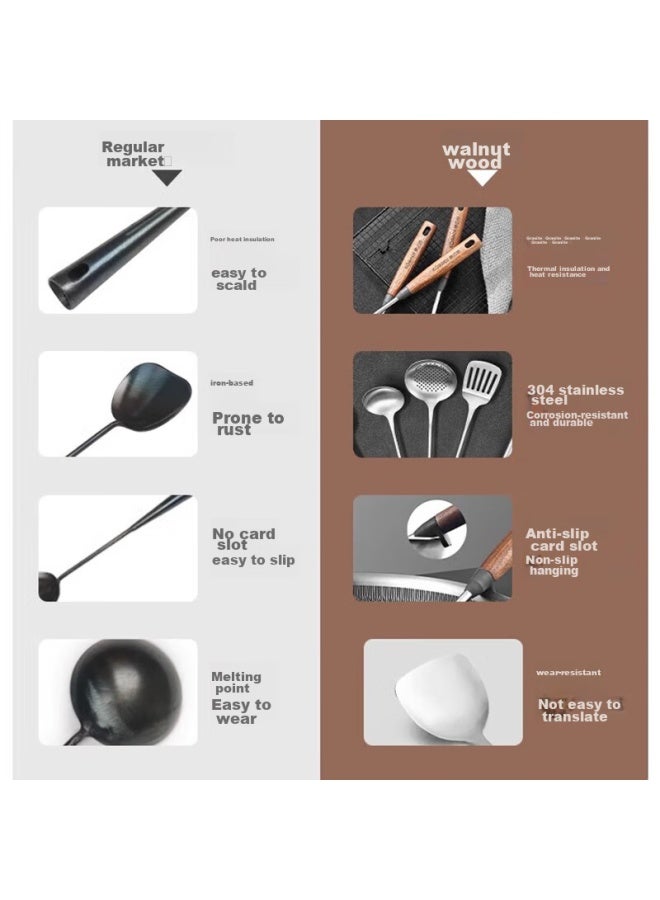 Pinyu 304 Stainless Steel Kitchen Utensil Set Of 3： Spatula, Soup Ladle, Strainer With Walnut Wood Handles - Image 3