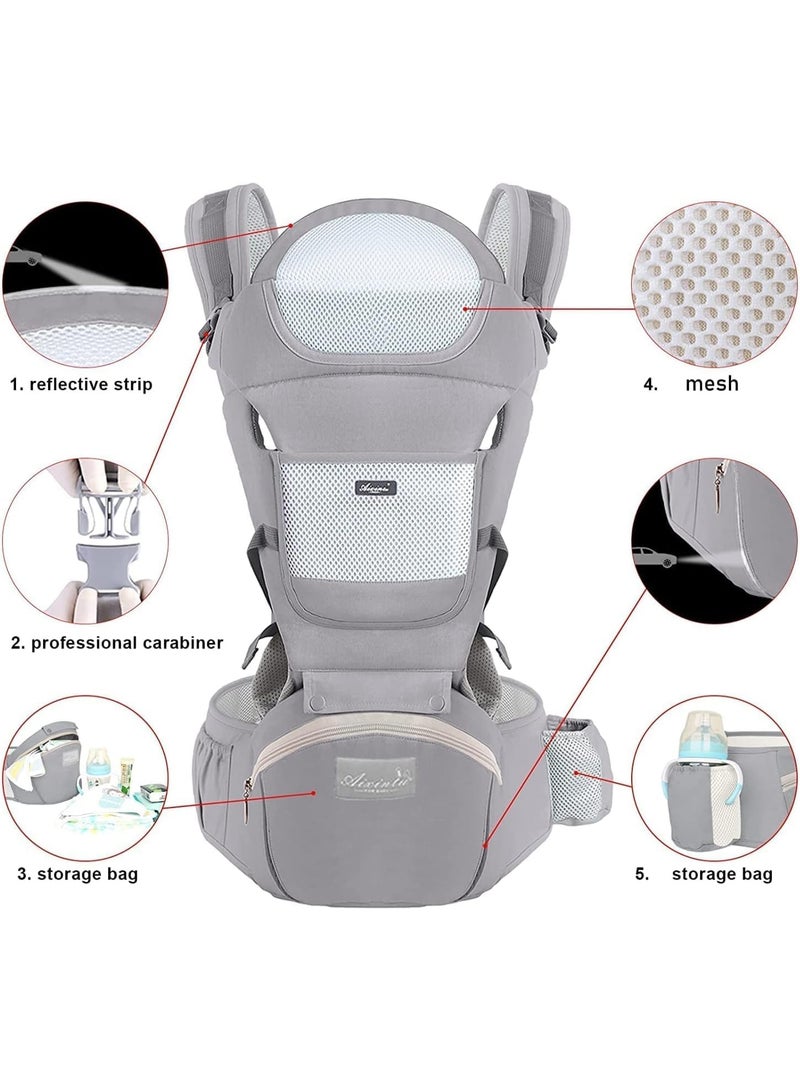 MostNow Baby Carrier with Hip Seat,Ergonomic M Position 6in1 Baby Carrier Newborn to Toddler,Head Support and Breathable Mesh Newborn Carrier,Adjustable Baby Holder Carrier for Dad&Mom (Grey) - Image 2