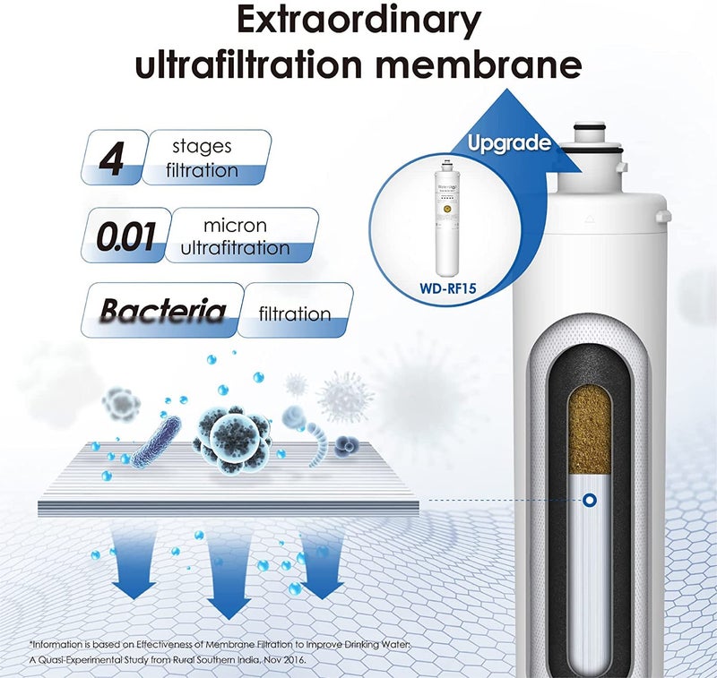 Waterdrop فلتر مياه ووتر دروب RF15W-UF 0.01 ميكرون، يقلل من الرصاص والكلور والطعم السيئ والرائحة، سعة عالية 19,000 جالون، بديل لنظام تصفية المياه تحت الحوض من ووتر دروب، أبيض - Image 3