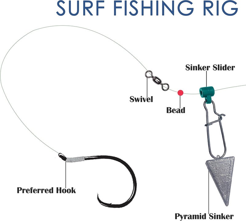 TKHDBF Pyramid Sinkers Fishing Weights - 10pcs Set (1oz, 2oz, 3oz) for Saltwater Surf Fishing - Image 5