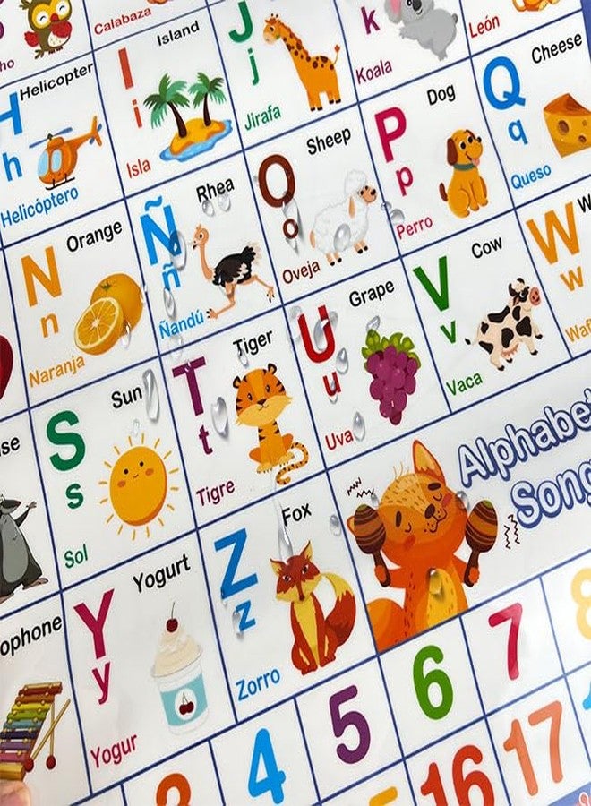 Leleyu Spanish-English Interactive Learning Poster, Spanish Alphabet ABC Talking Poster with Ñ, Numbers 1-20 Educational Toy for Kids Ages 3+ - Image 5