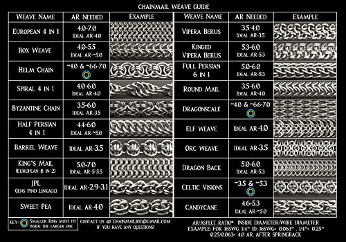 Chainmail Joe 1 Pound Bright Aluminum Chainmail Jump Rings 18G 5/16" ID (5200+ Rings) - Image 4